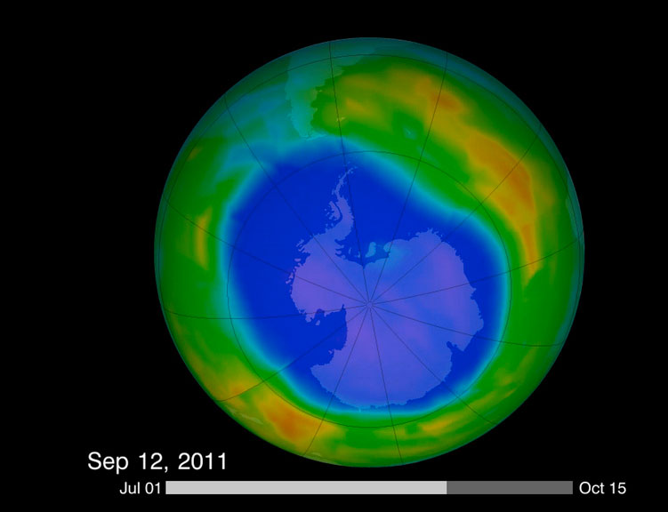 Ozone depletion