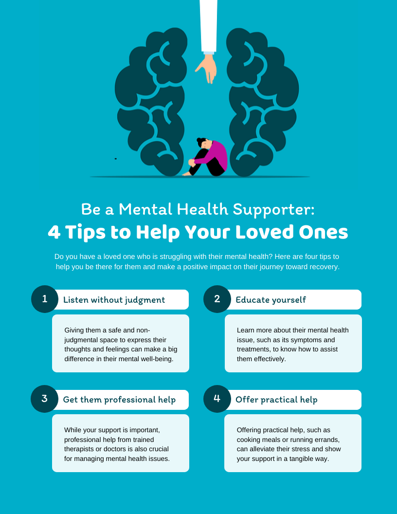 A reassuring poster with tips on how to be a mental health supporter for loved ones.