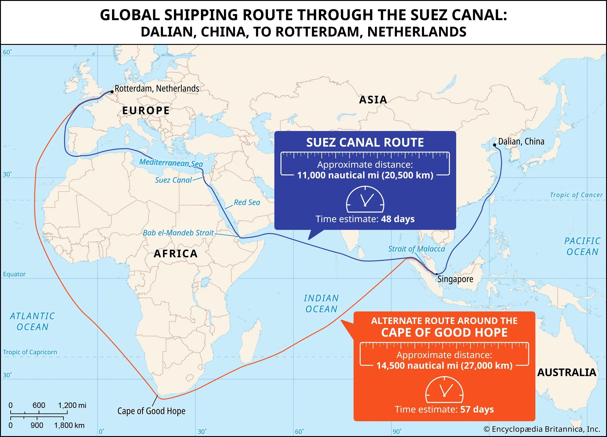 A map comparing the shorter Suez Canal shipping route with the longer alternate route around the Cape of Good Hope.
