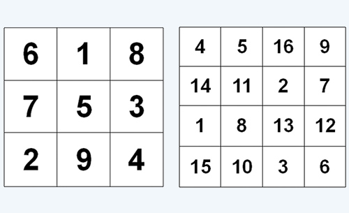 square with numbers